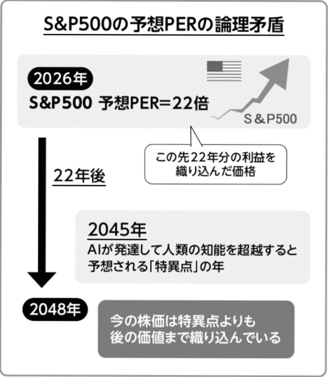 「THE21」鈴木氏