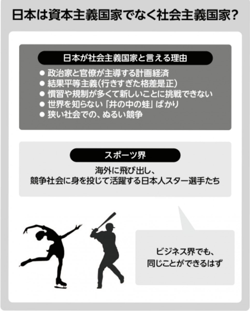 藤巻健史「THE21」