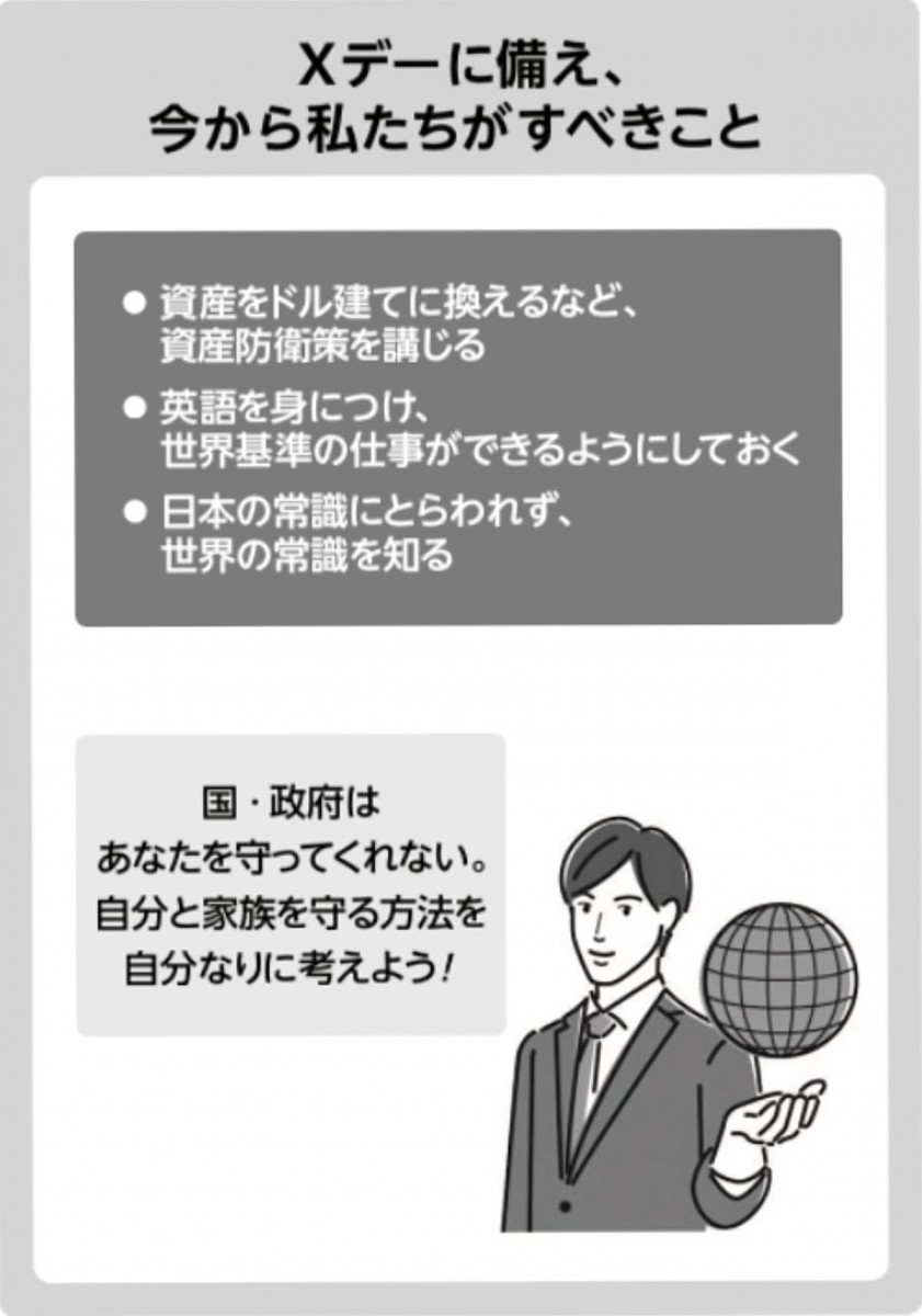 藤巻健史「THE21」