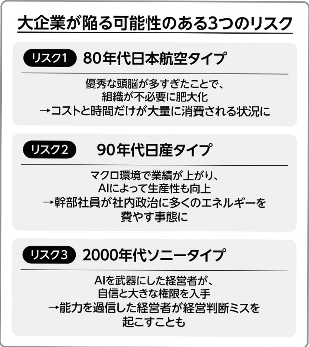 「THE21」鈴木貴博