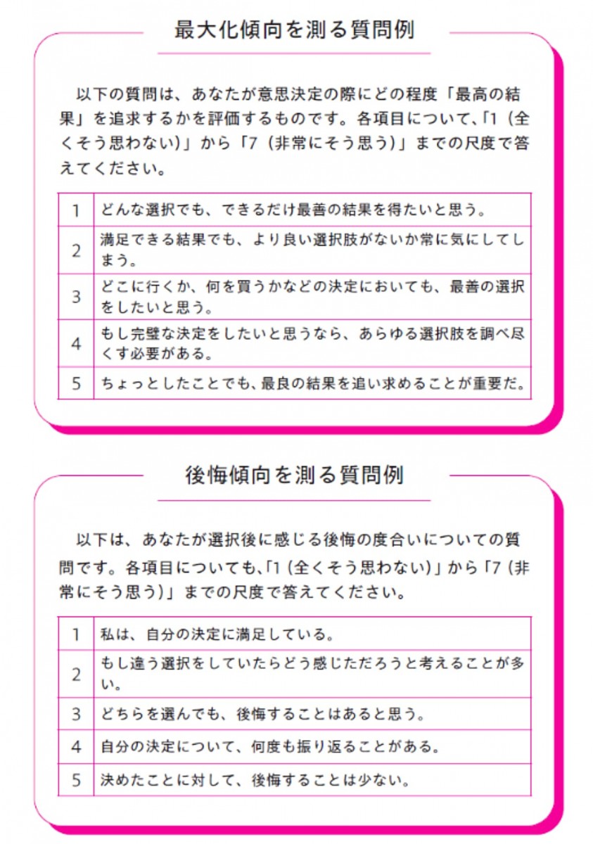 「時間をムダにしない人の習慣」