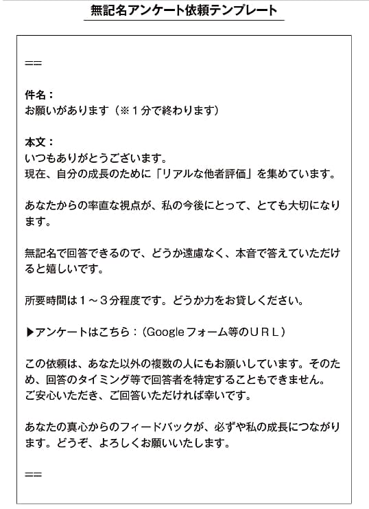 無記名アンケート依頼テンプレート
