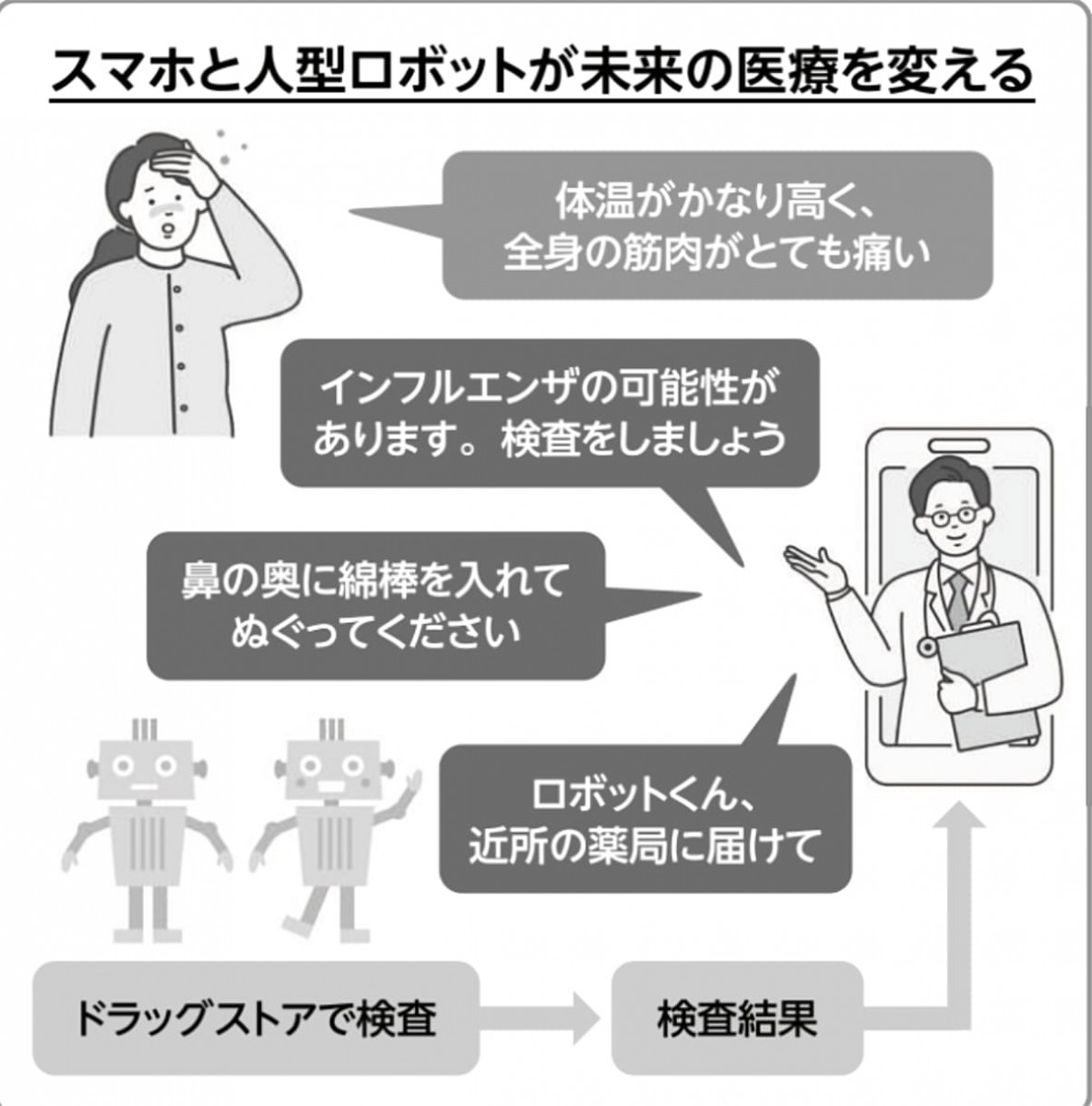 「THE21」鈴木氏連載