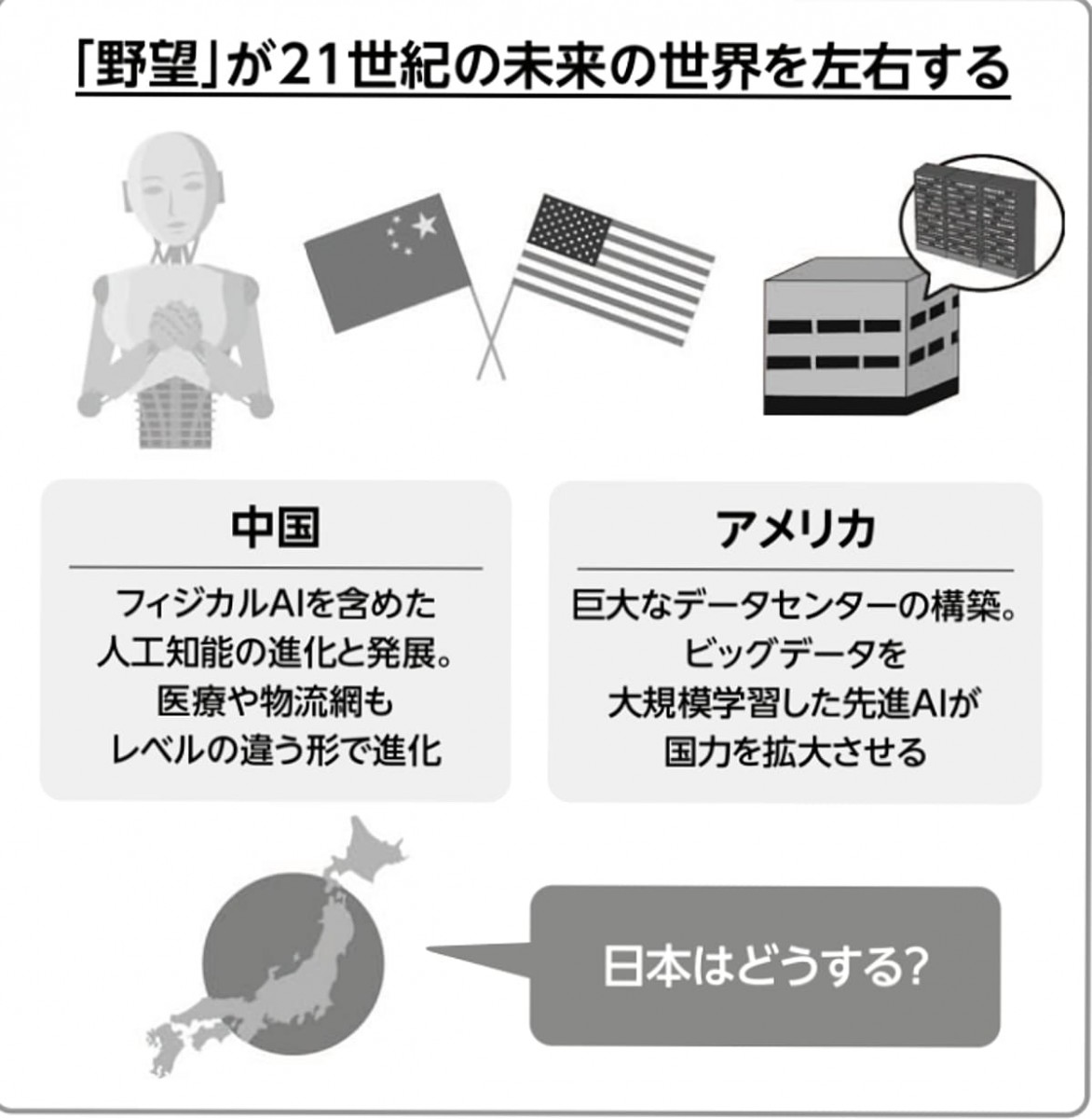 「THE21」鈴木氏連載