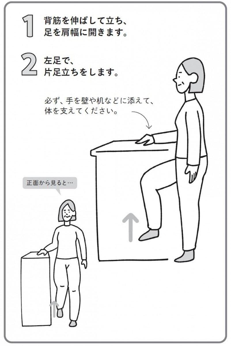 ゆるいのに、動ける体が復活する「片足」ベースの1分体操①