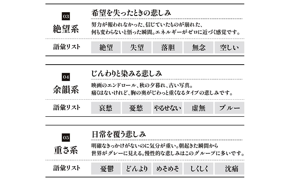 「悲しい」を5つに分類する(2/2)