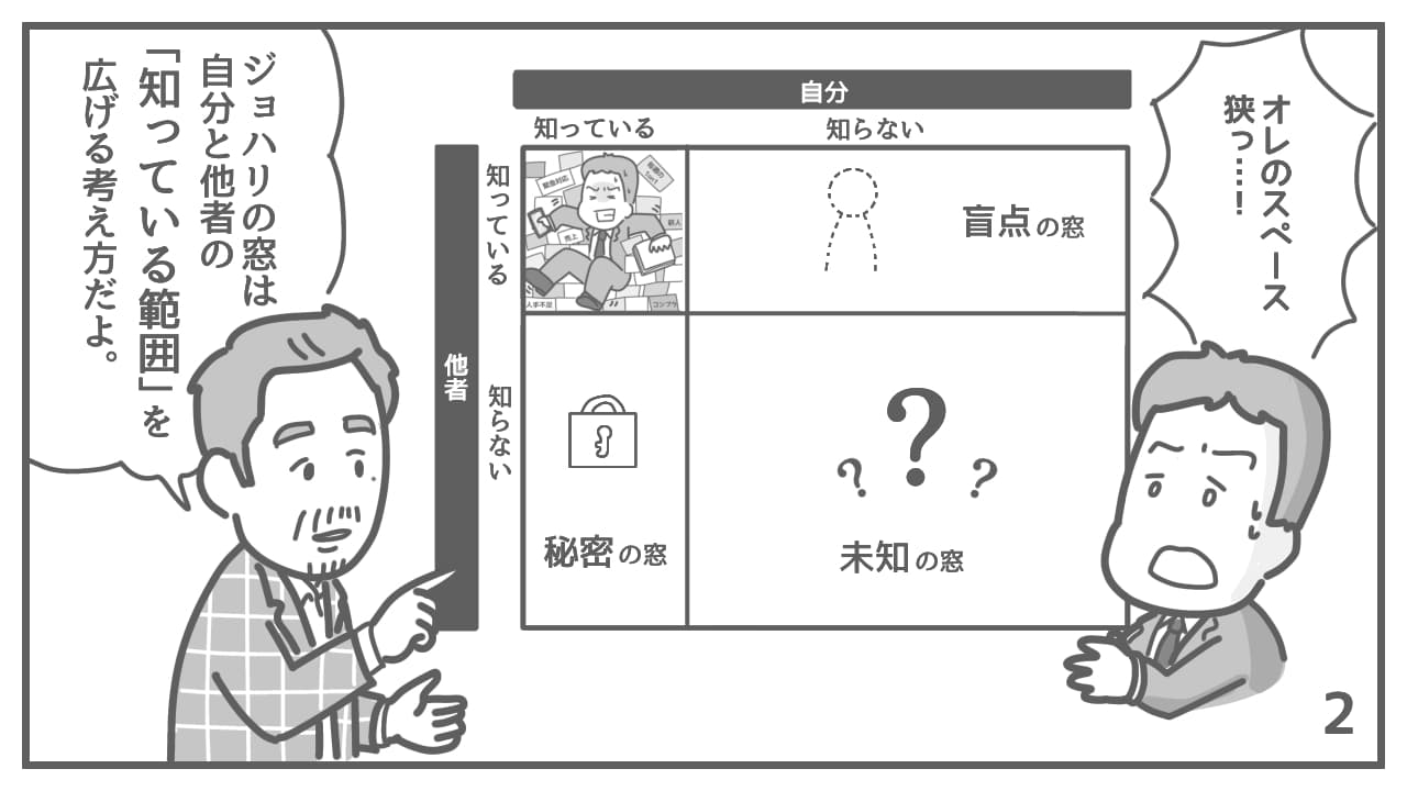 中尾隆一郎