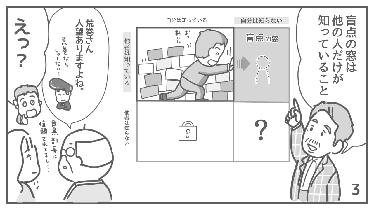 中尾隆一郎