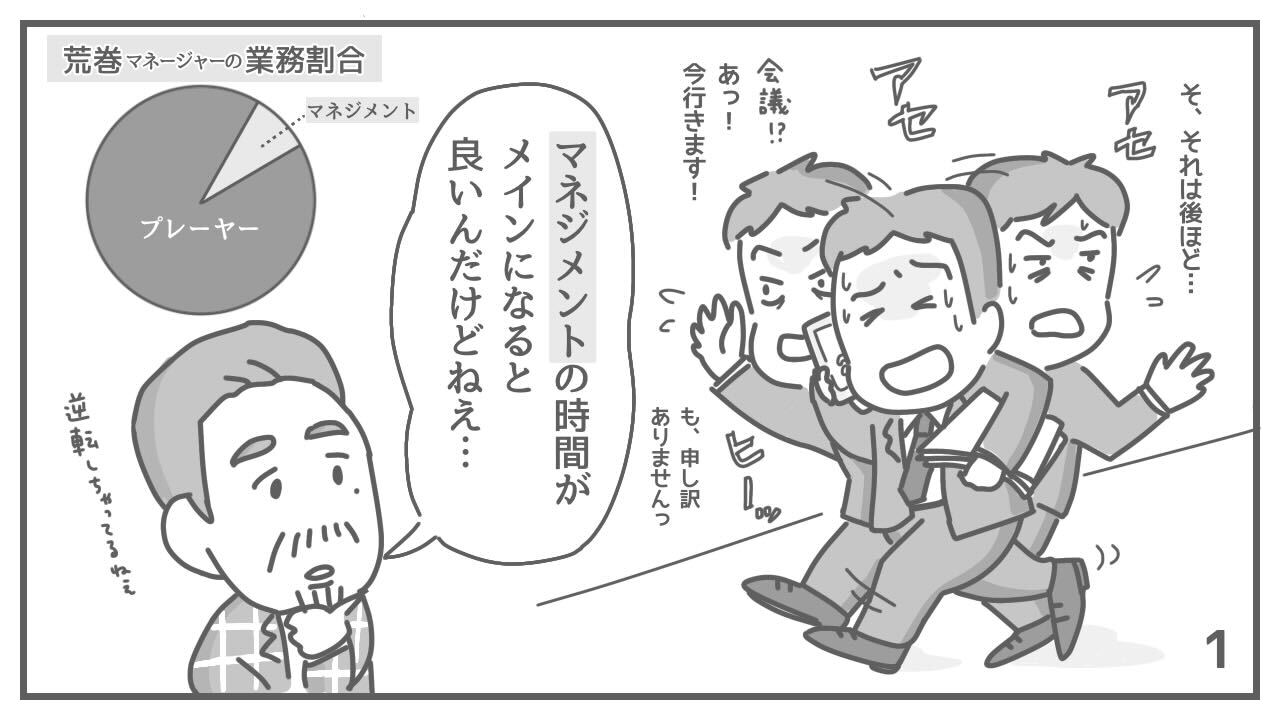 中尾隆一郎