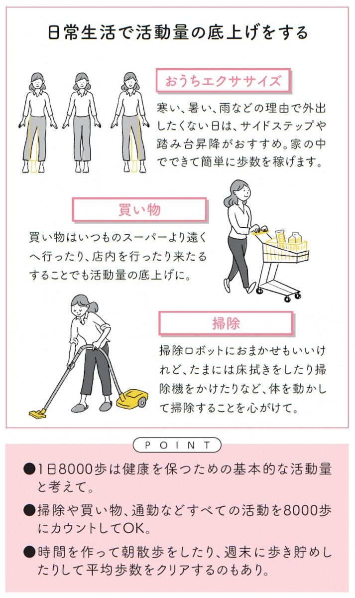 日常生活で活動量の底上げをする