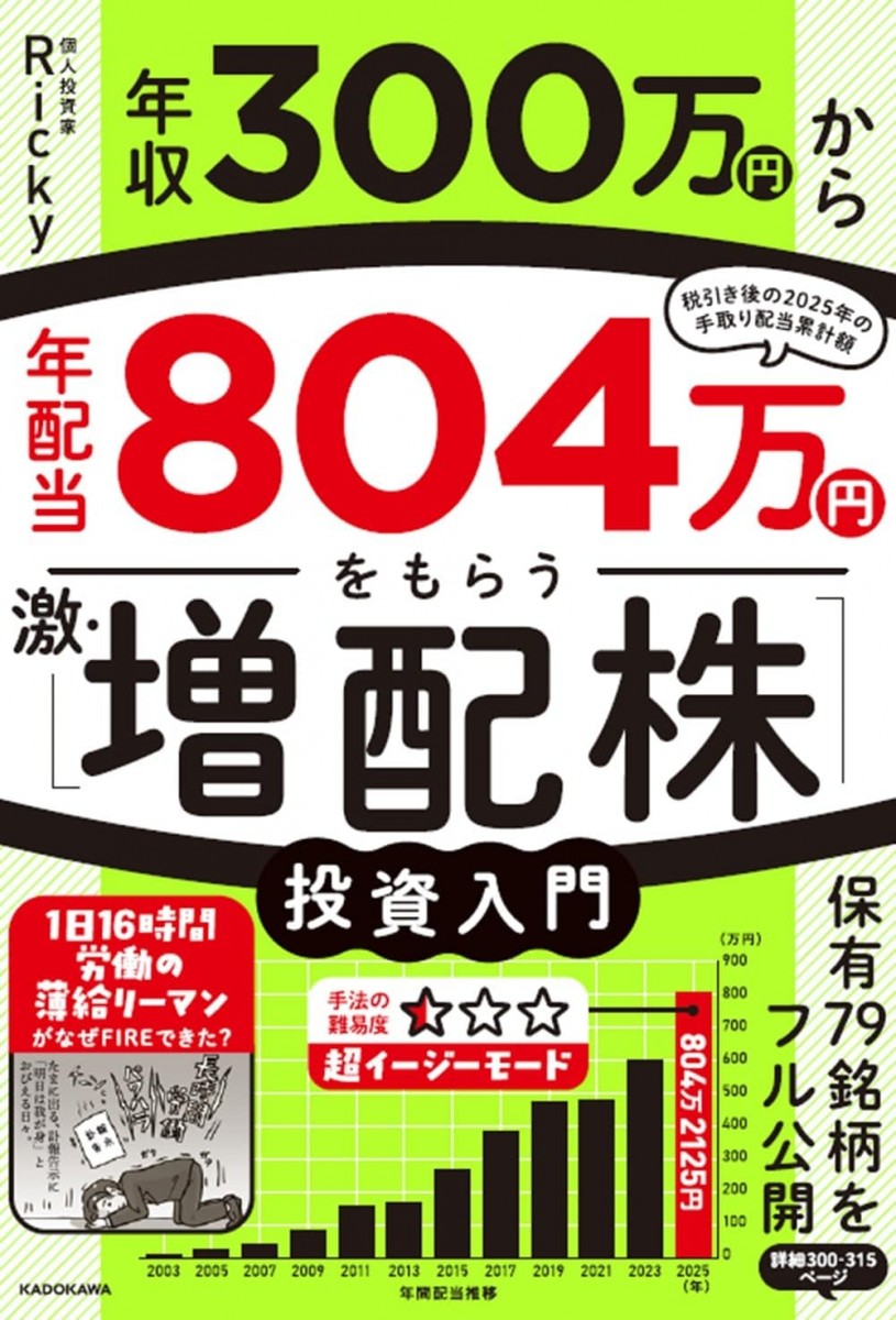 フライヤー